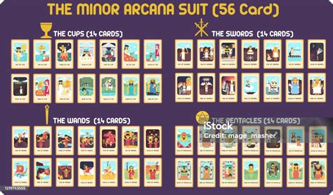 The Minor Arcana Suit In Tarot Card Flat Design Stock Illustration
