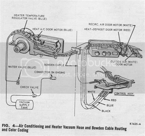 Diagram 1968 Ford Galaxie Vacuum Diagram Mydiagramonline