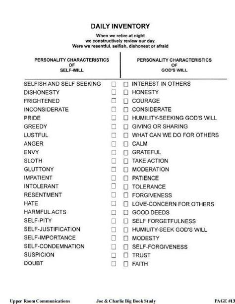 12 Step Worksheets | Homeschooldressage.com