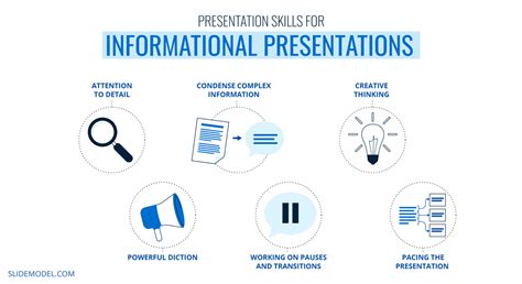 Presentation Skills 101 A Guide To Presentation Success