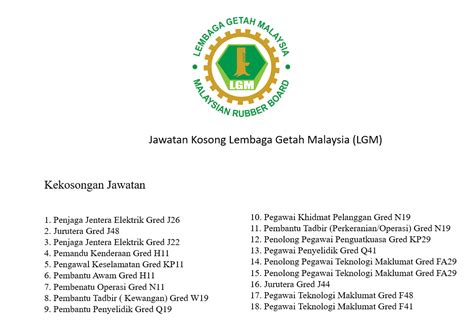 Akademi hevea malaysia (ahm) (rektor). Jawatan Kosong Lembaga Getah Malaysia (LGM)
