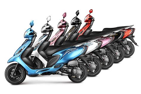 Tvs motor company — tvs jupiter bs6 missing problem. TVS Motor launches Scooty Zest - Auto Components India