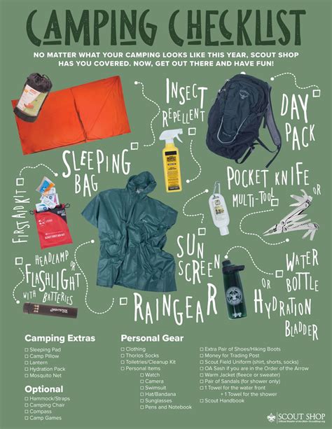 Campout Checklist Boy Scout Camping Campout Camping