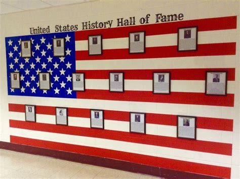 Project Timeline United States History Hall Of Fame