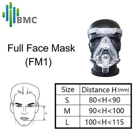 BMC F2 Full Face Mask With Headgear Super Medicare