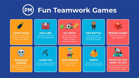 With more and more people working remotely, teams are finding virtual icebreakers can spark friendly, informal interactions online. 10 Super Fun Team Bonding Games