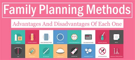 Emergency contraception pill is not an option of traditional contraceptive pills. Family Planning Methods: Advantages & Disadvantages Of ...
