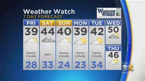 Cbs 2 Weather Watch 11am March 8 2019 Youtube
