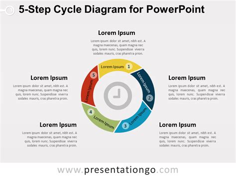 5 Step Cycle Diagram For Powerpoint