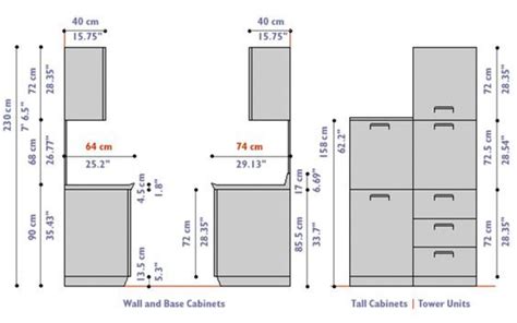 Overhead cabinets, base cabinets, and pantry cabinets. Helpful Kitchen Cabinet Dimensions Standard for Daily Use ...