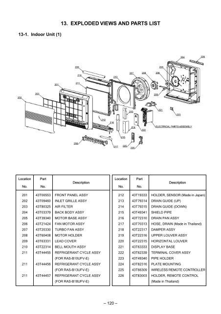 13 Exploded Views And Parts List