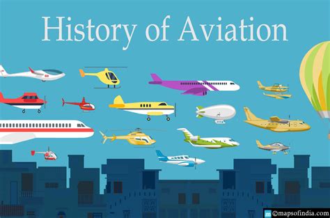 Know About The History Of Aviation In India Education Blogs