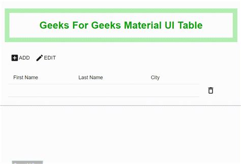 How To Create An Editable Table With Add Delete And Search Filter Using