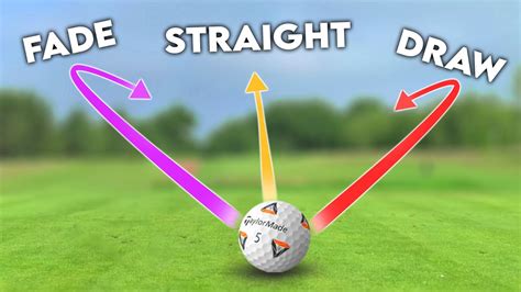 How To Shape Any Golf Shot Draw Fade Stinger Straight Youtube