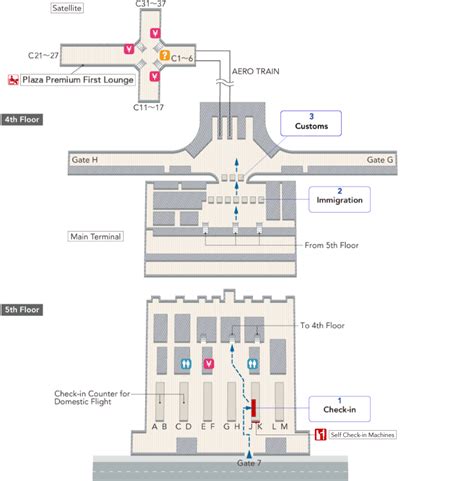 Klia Airport Floor Plan