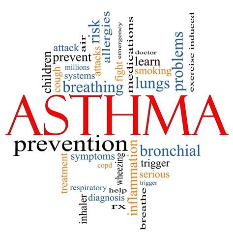 Asthma Alldaychemist Online Pharmacy Blog Health Blog