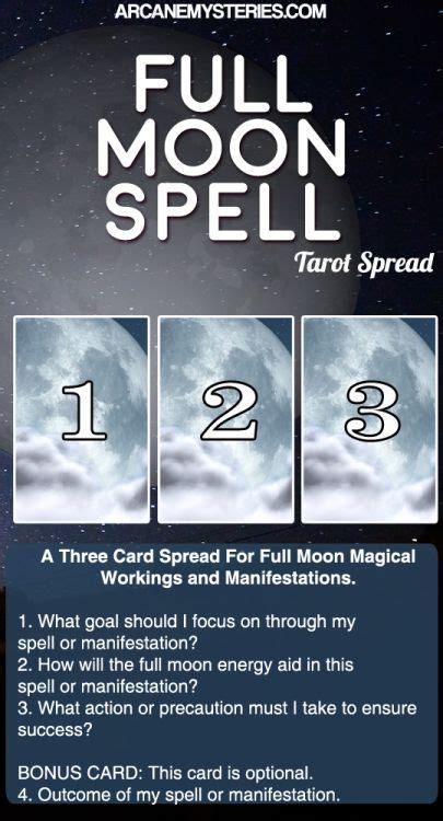 Full Moon Spell Reading Leo Tarot Tarot Astrology Full Moon Spells