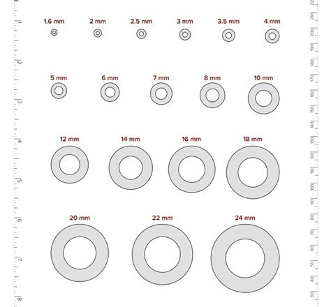 M8 8mm Metric Flat Washer Stainless Steel 18 8 A 2 5 Pcs Washers