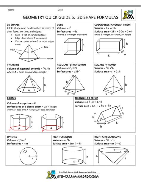 3d Shapes Geometry Formulas Math Geometry Geometry Help