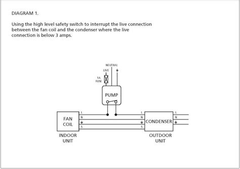 We did not find results for: Wiring Diagram For Condensate Pump - Complete Wiring Schemas