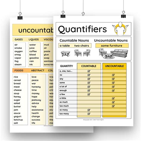 List Of Common Uncountable Nouns Expressions Of Quantity Etsy Australia