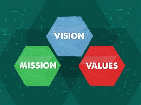 Mission Vision Values Stock Photos Royalty Free Mission Vision Values