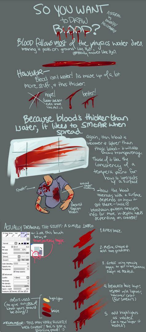 21 How To Draw Gore Ideas Art Reference Art Reference Poses Art