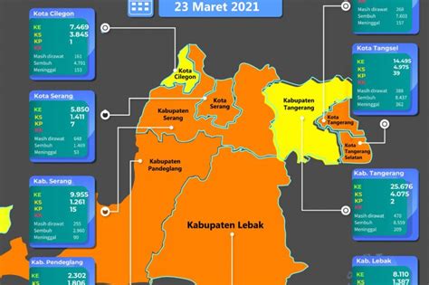 Enam Daerah Di Banten Kembali Masuk Zona Sedang Penyebaran Covid