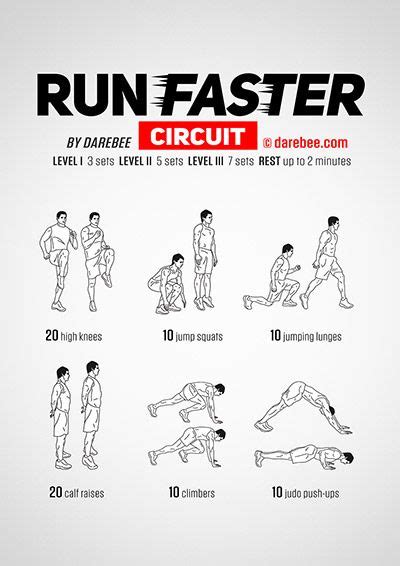 How To Run Faster Or Run Longer How To Run Faster Sprint Workout