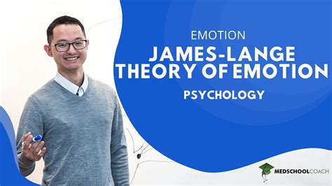 James Lange Theory Of Emotion Youtube