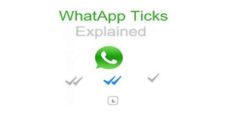 Whatsapp Check Marks What Do The Checks Mean On Whatsapp