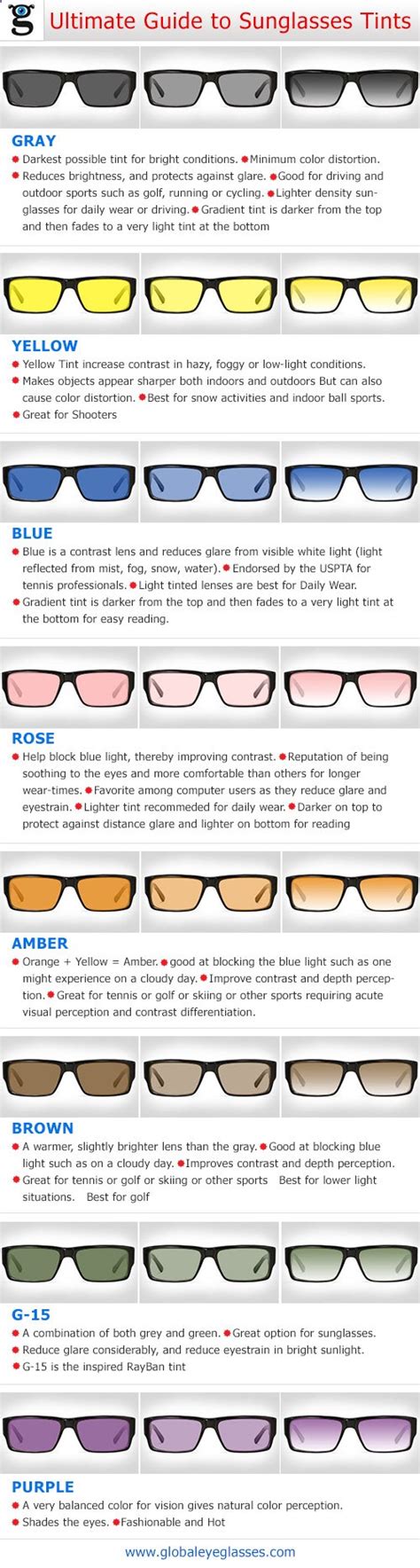 Sunglasses 0 Optician Buy Prescription Glasses Online Eye Health