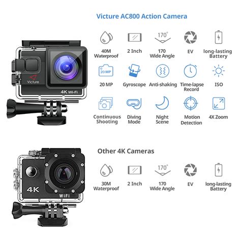 View or playback the camera live video anytime and anywhere. AC800 | victure