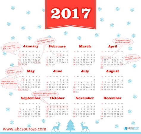 Chinese National Holidays 2017 Abc Sources