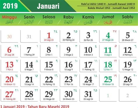 Jual Master Kalender 2019 Masehi Jawa Hijriyah Di Lapak Okoffice Abadi025