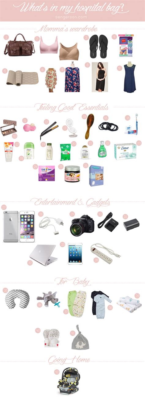 The cotton face masks a kentucky couple wore to the hospital came in handy when they used them to bind their baby's umbilical cord after welcoming their new infant in the middle of the street. What's in My Hospital Bag for Baby, Mom, Dad, and Siblings