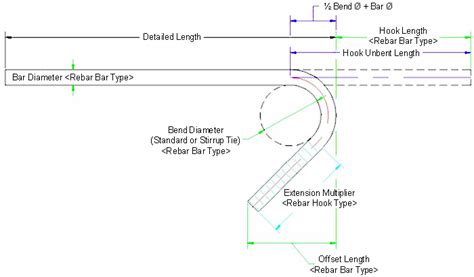 Rebar Hook Length Parameters Search Autodesk Knowledge Network