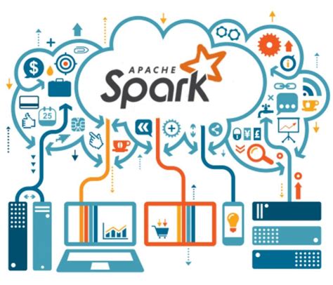 📉 Apache Spark Y La Revolución Del Big Data Crehana
