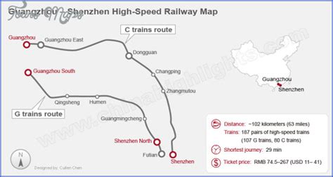 Shenzhen Train Line Map