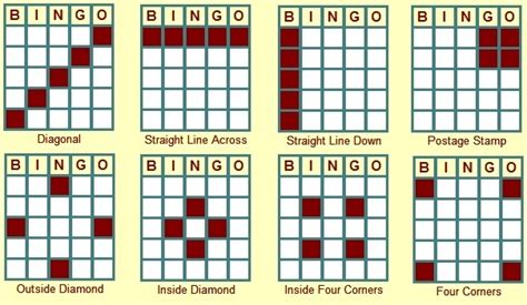 Different Types Of Bingo Games Explained Truejfiles