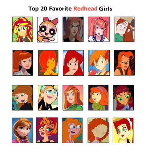 Top 20 Favorite Redheaded Girls By Purfectprincessgirl On