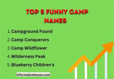 399 The Most Catchy And Fun Summer Camp Names Ideas Informative House