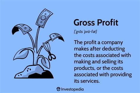 Gross Profit What It Is And How To Calculate It