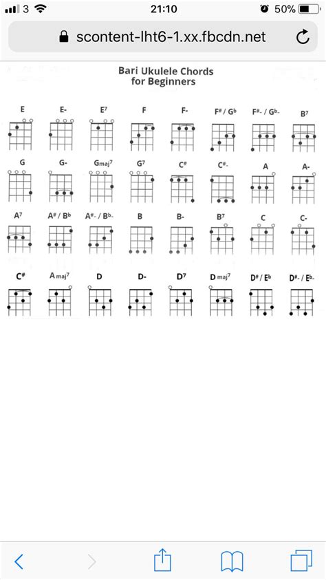 Baritone Chord Chart Ukulele Chords Ukulele Baritone