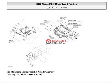1994 mazda b2300 engine schematic. Mazda MX5 Miata 2008-2009 Service Manuals | Auto Repair Manual Forum - Heavy Equipment Forums ...