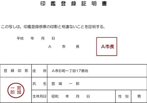 印鑑登録証明書：財務省東北財務局