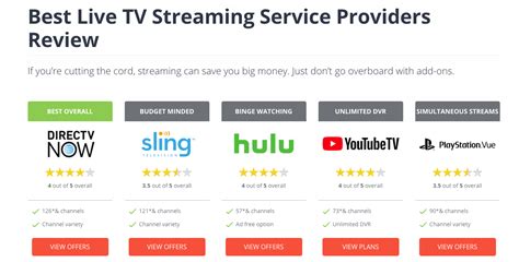 Best Live Tv Streaming Services Review Compare The Options