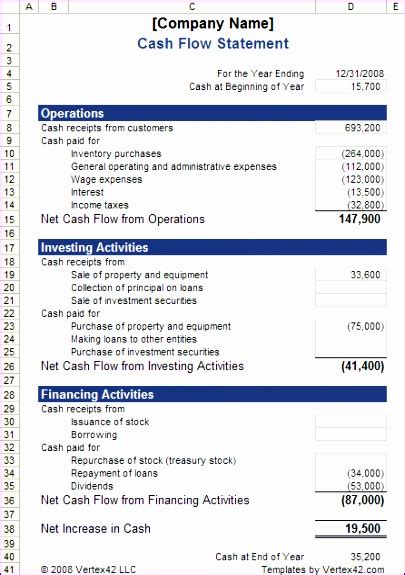 Indirect Cash Flow Statement Excel Template Excel Templates Excel