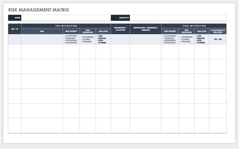Supply Chain Risk Management Template