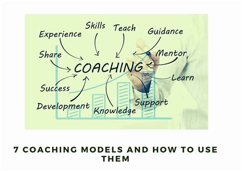 7 Coaching Models Add Variety To Your Coaching Activity